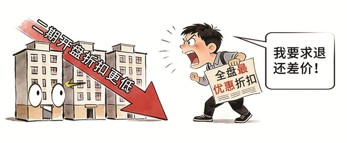 比“最优惠”更优惠?业主状告开发商