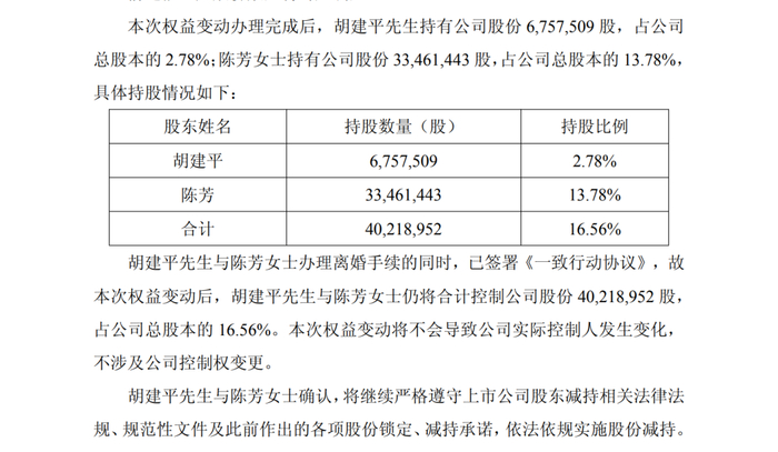 A股游戏行业的“创业夫妻”，宣布离婚！分手费近1个亿